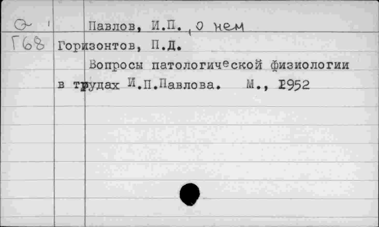 ﻿О 1		Павлов, И.П.^О
т	Гор!	[ЗОНТОВ, II.Д.
		Вопросы патологической физиологии
	В Т1	«удах И,п.Павлова. М., 1952
		
		
		
		
		
		
		
		